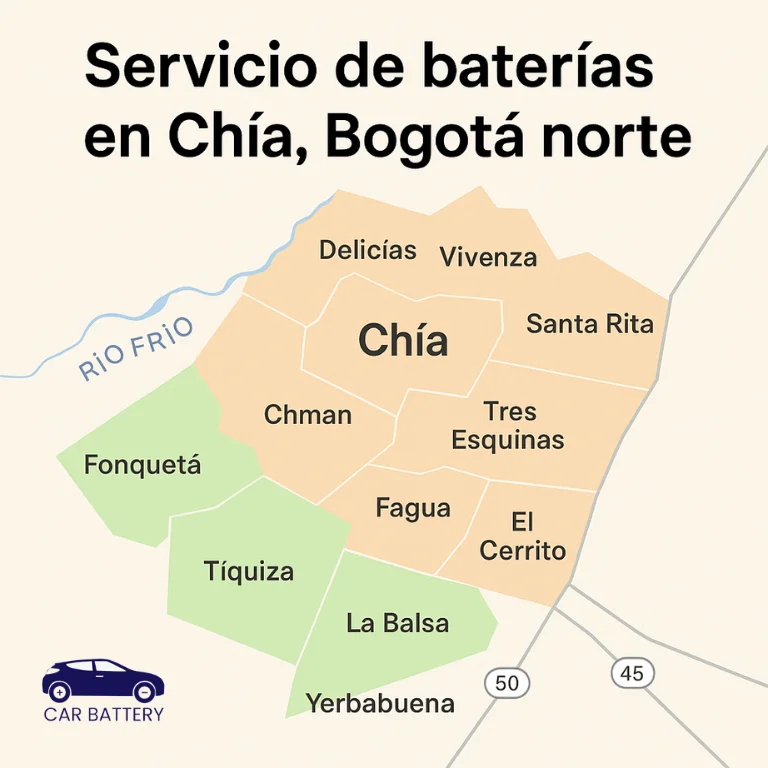 Mapa de cobertura Carbattery de entrega de baterías para carro en Chía